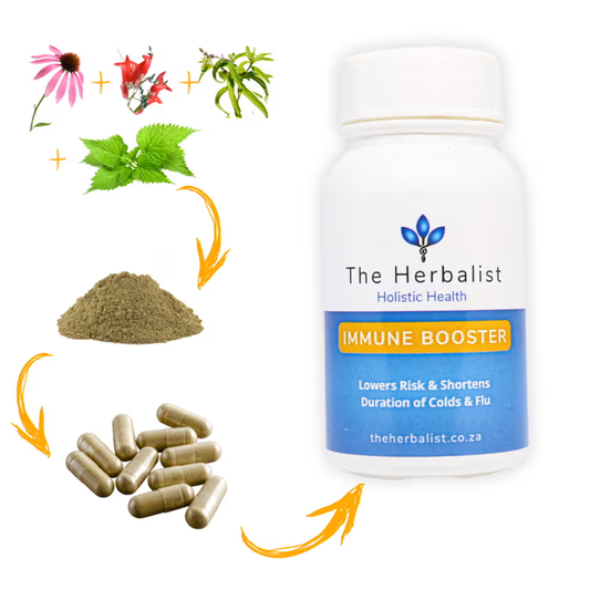 natural supplement power pills made from pure Cancerbush, Echinacea, Nettle and Lemon Verbena